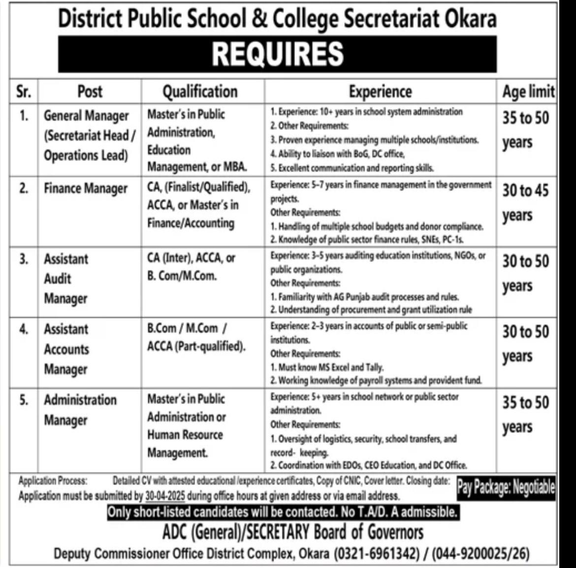 District Public and College Secretariat Okara Jobs 2025